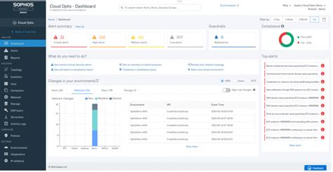 sophos central|sophos portal central.